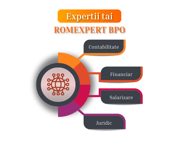 ROMEXPERT BPO - Servicii Contabilitate, Resurse umane, Juridice & Fiscalitate